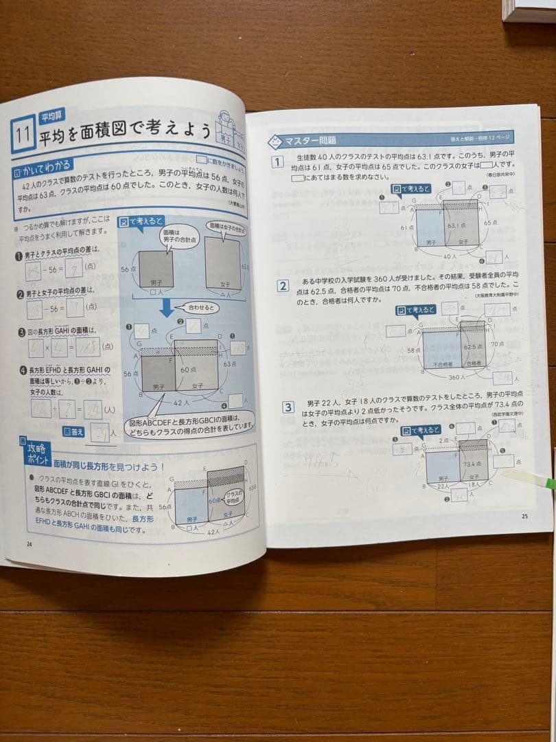中学受験2025年度版過去問題集　参考書など27冊セット　中附、明治、慶應、早実