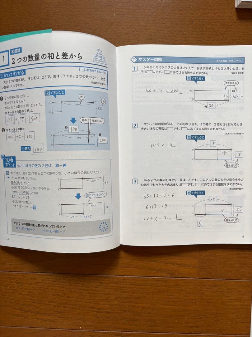 中学受験2025年度版過去問題集　参考書など27冊セット　中附、明治、慶應、早実