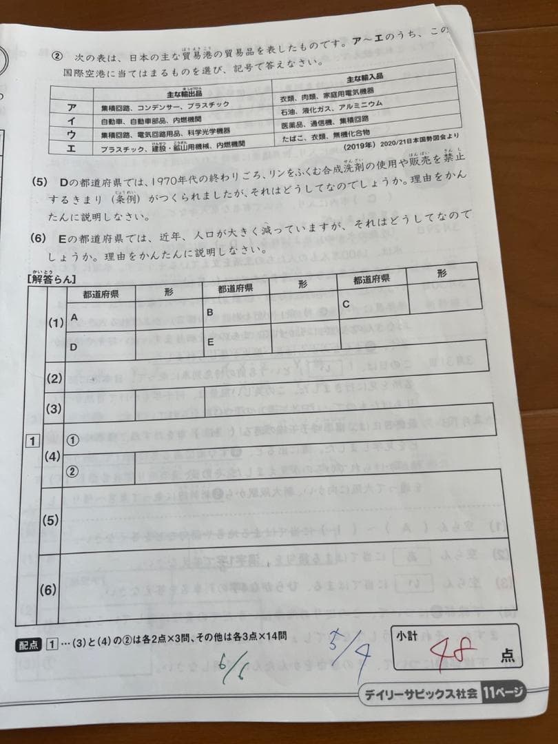 記入少なめ 5年生 理科・社会・年間学習法 SAPIX テキスト１年分