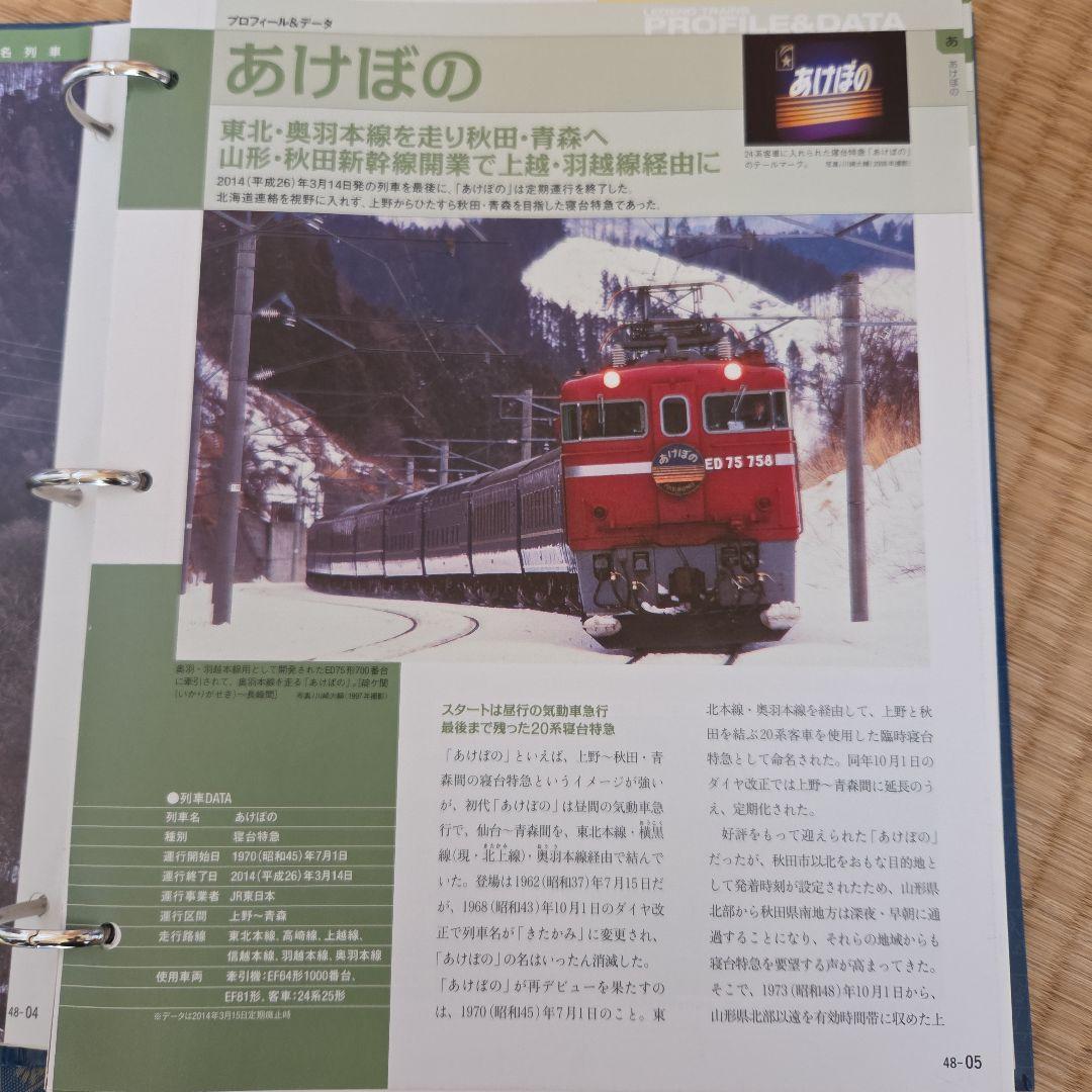 鉄道ペディア(てつぺでぃあ) 小学館