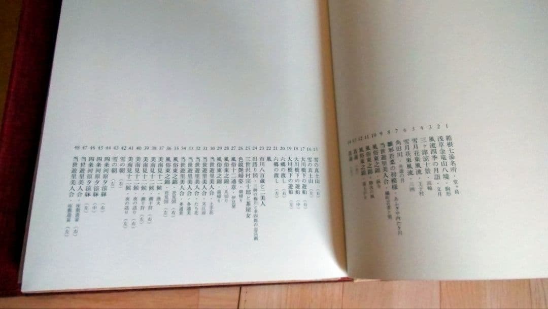 全集浮世絵版画　春信　清長　集英社　原色図版