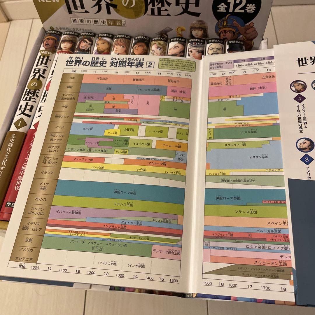 学研まんが New世界の歴史(全12巻)