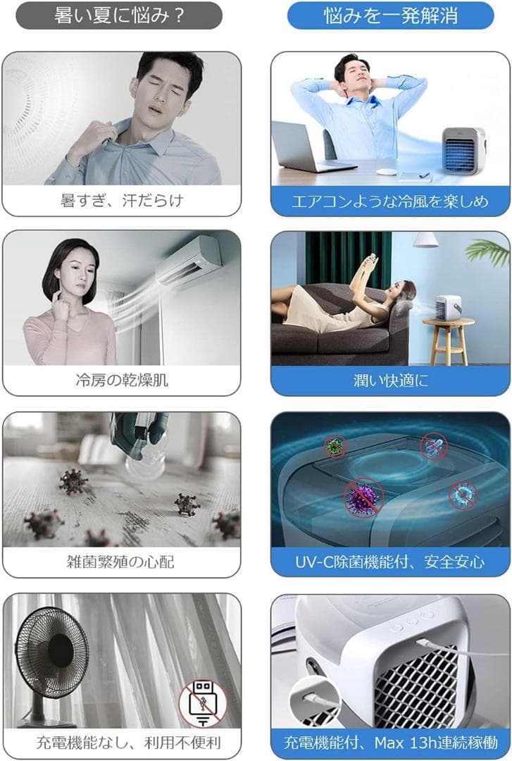 冷風機 冷風扇 強力 UV除菌 加湿機能 USB充電式 卓上 簡易エアコン 新品