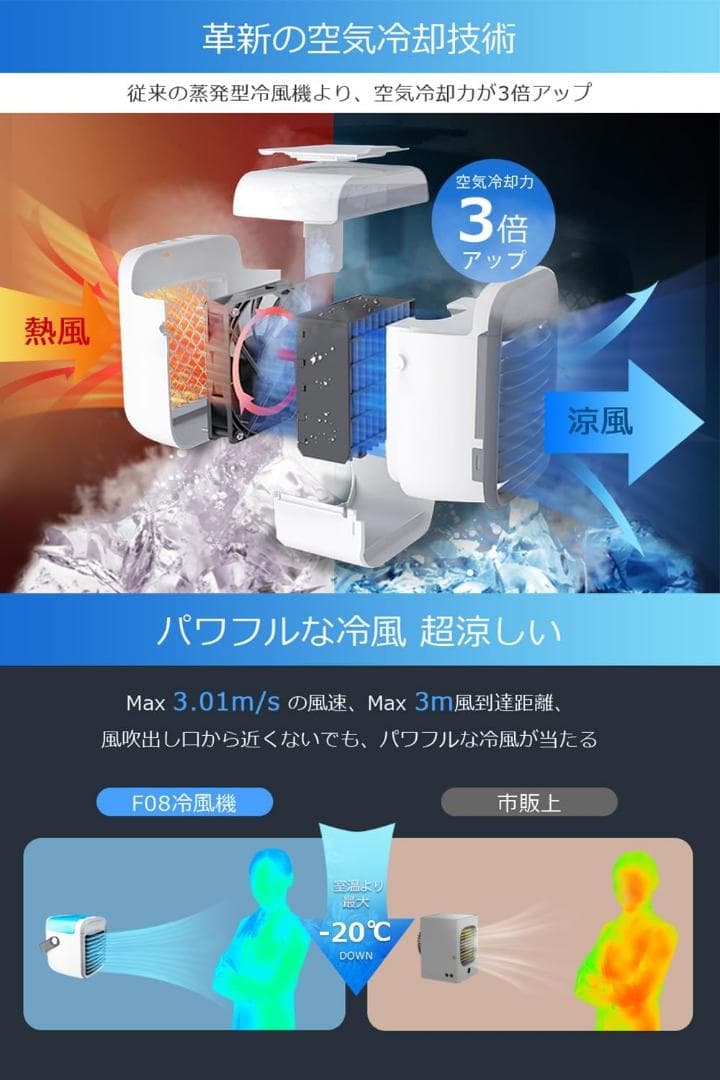 冷風機 冷風扇 強力 UV除菌 加湿機能 USB充電式 卓上 簡易エアコン 新品