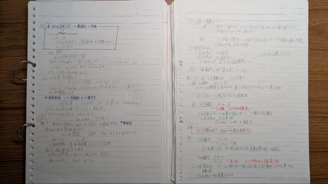 数学XS 2025年版 前期後期セット
