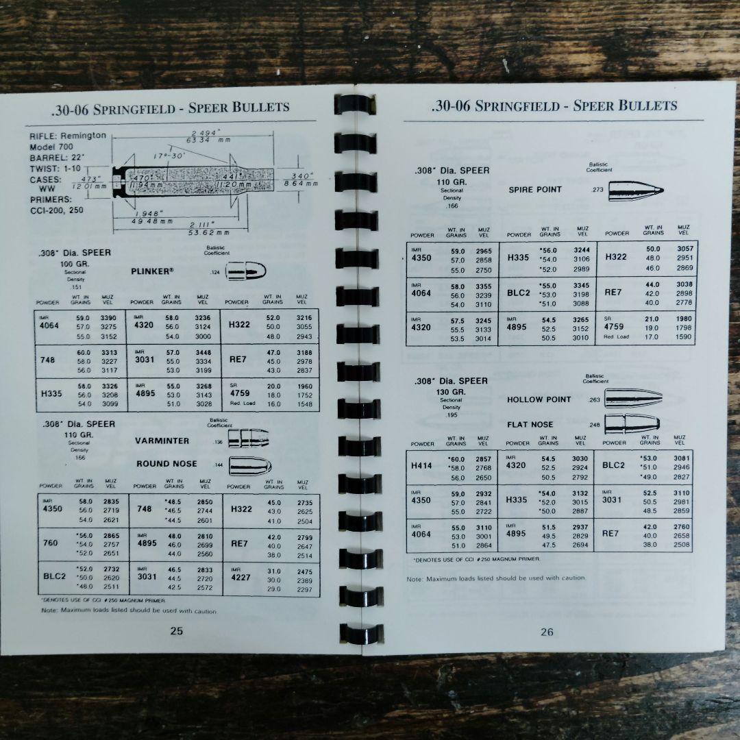 【洋書】30-06 30-30 完全リローディングマニュアル 銃弾 2冊セット