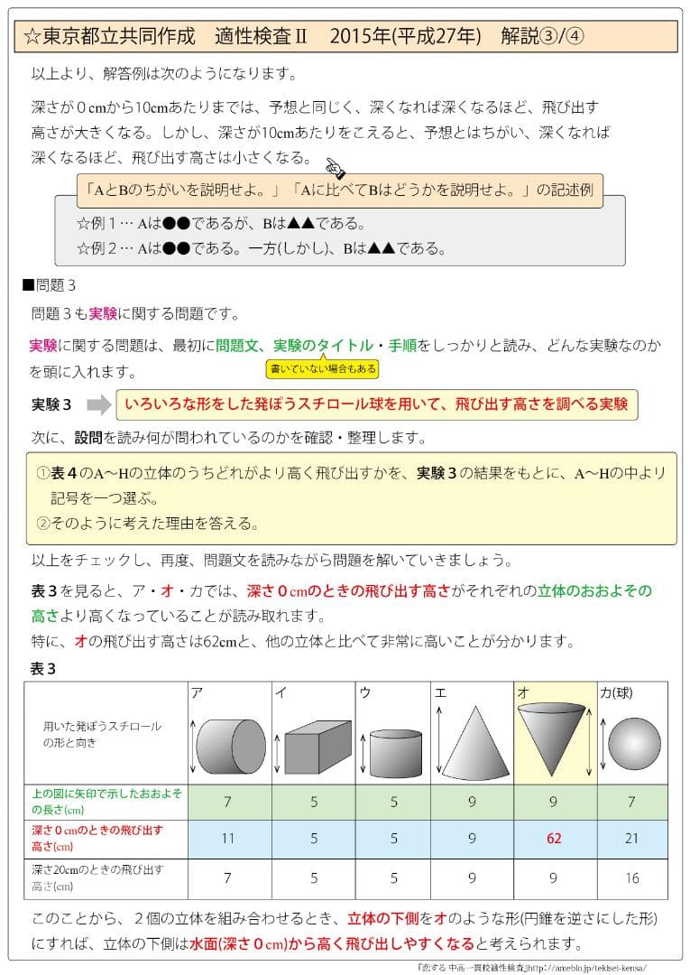 東京都立立川国際中等教育学校 志望校別お買い得セット