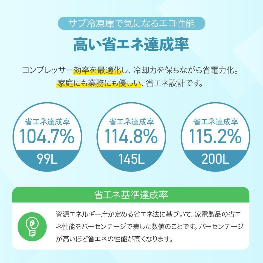 冷凍庫 小型 家庭用 99l 省エネ 冷凍ストッカー 業務用 冷蔵切替可 鍵付