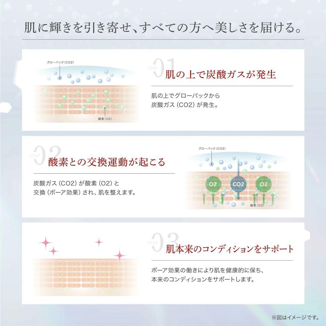 【正規品7回分】エニシーグローパック 炭酸ガスパック 7回分