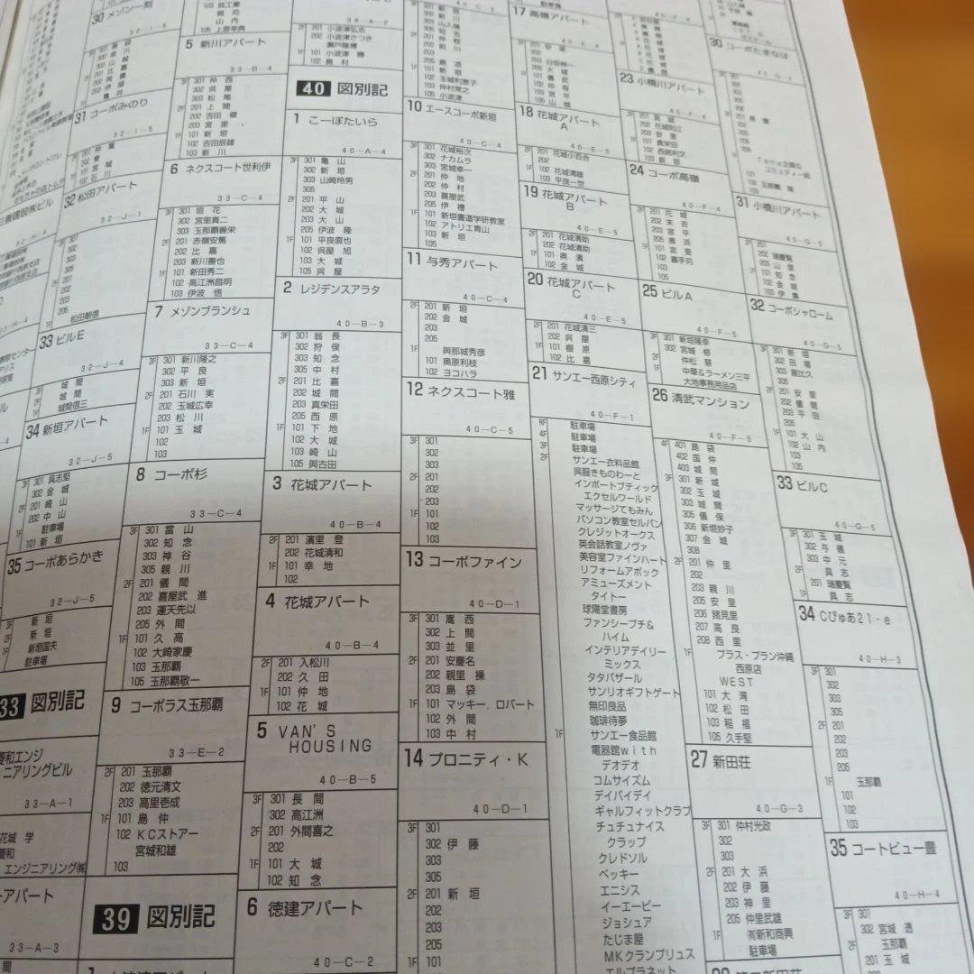 中頭郡　西原町　沖縄 地図ガイド 　2006年版　　ゼンリン住宅地図