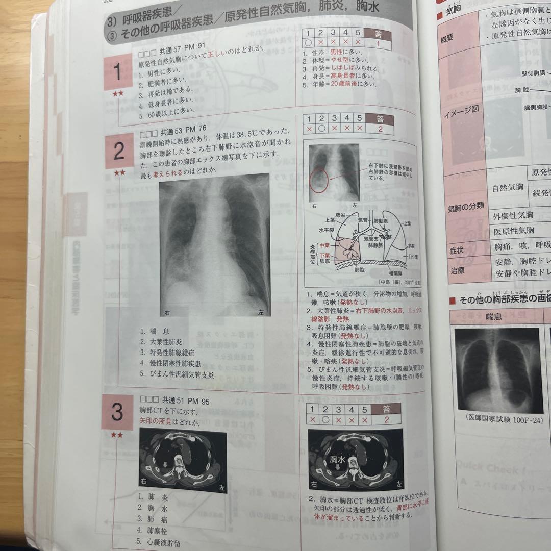 理学療法士 作業療法士 国家試験 2025