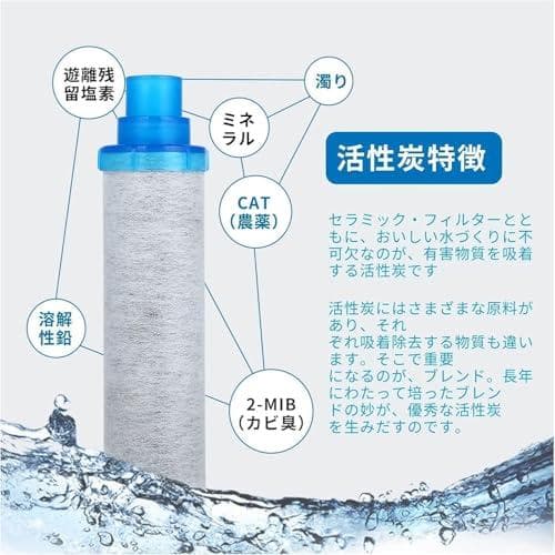 JF-K11-A浄水器カートリッジ 15+2物質除去タイプ（3個入り）
