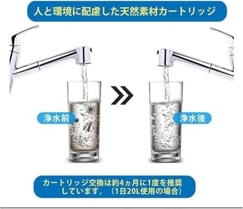 JF-K11-A浄水器カートリッジ 15+2物質除去タイプ（3個入り）