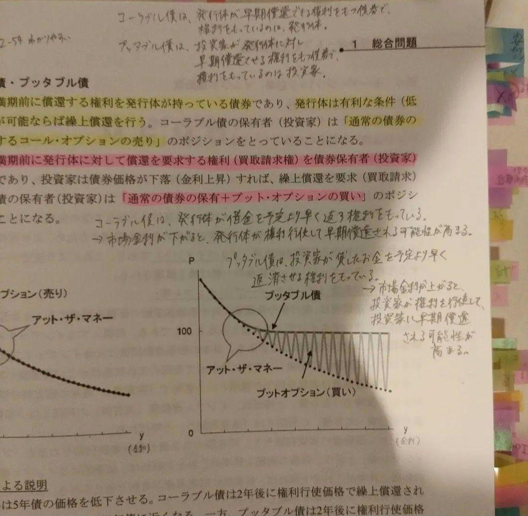証券アナリスト 過去問題集 セット