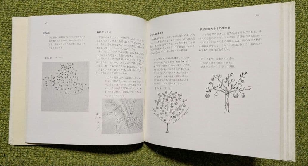希少 シャール・コシュの「木のテストの解明」 カトリックマリア会日本管区教育部