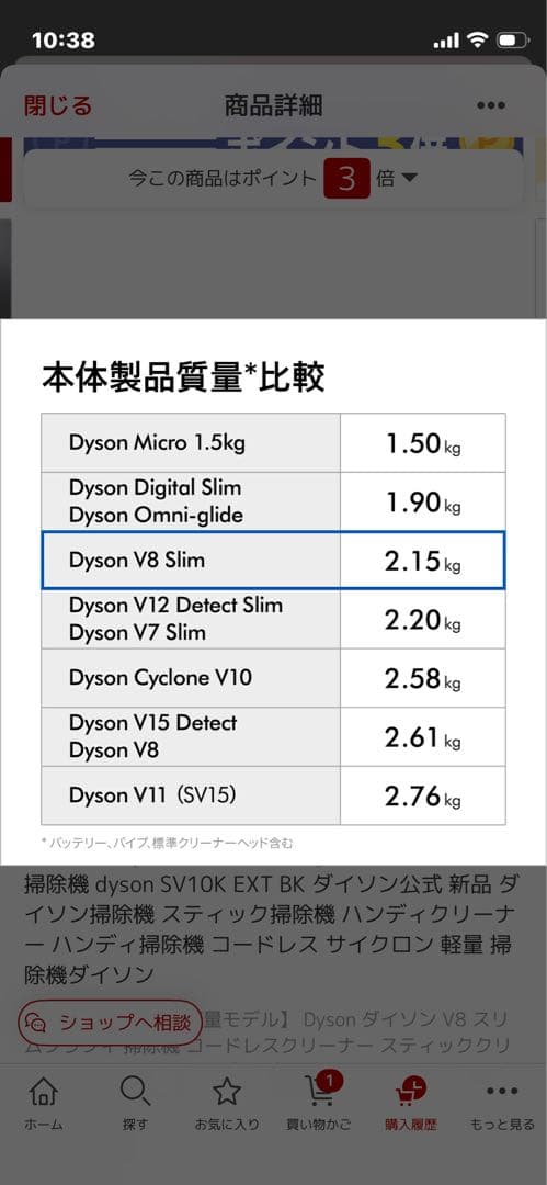 新品未使用Dyson V8 Slim Fluffy