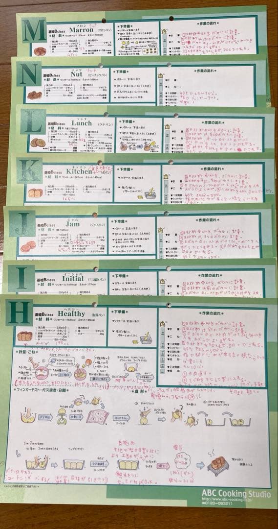 ABCクッキング パンコース レシピ　基礎〜マスター師範取得まで　書き込みあり