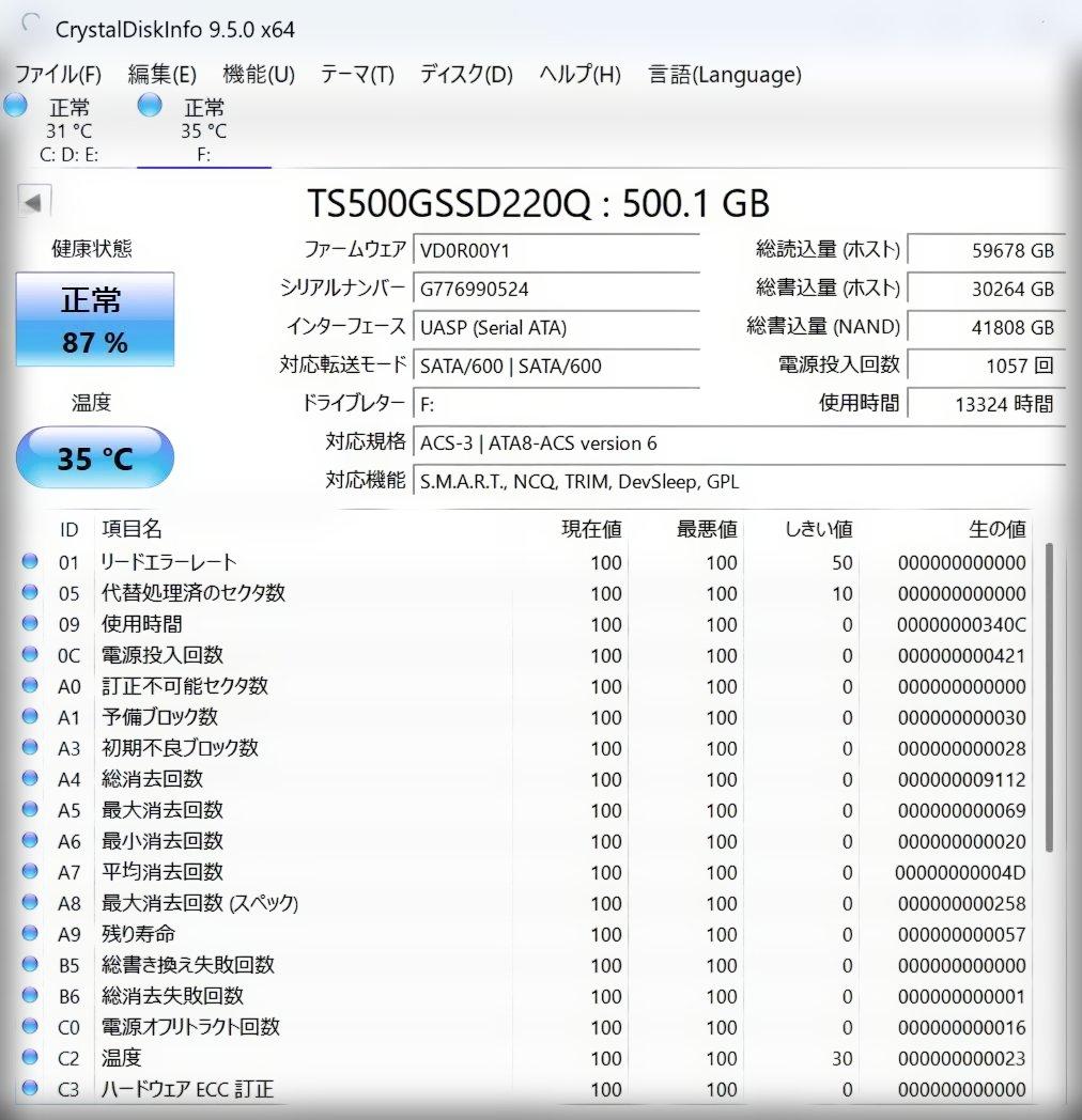 Transcend TS500GSSD220Q 500GB①