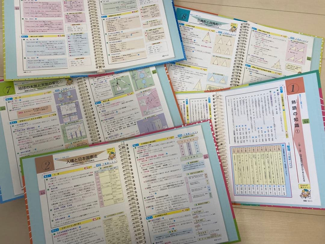 【美品】学習教材 ファーストマニュアルA 高校受験対策