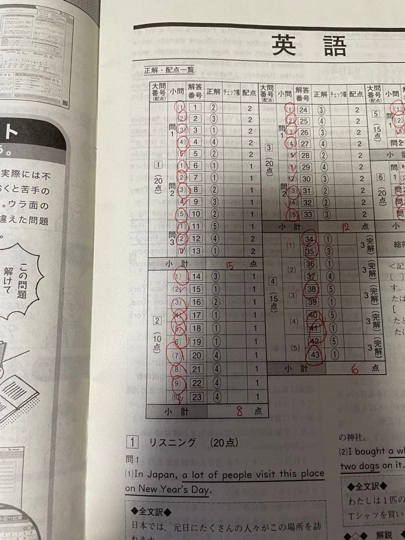 2023年度 学力推移調査 中3 第一回　4月