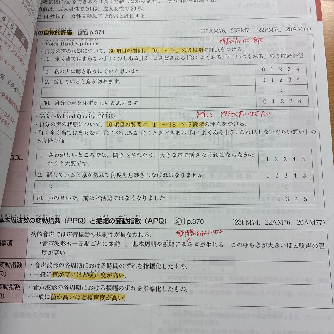 言語聴覚士国家試験必修ポイント ST基礎専門科目 2026 2冊セット
