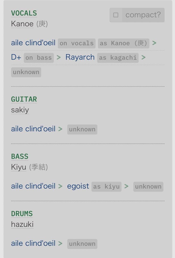 aile clind' oeil/嘆きの翼 新潟V系