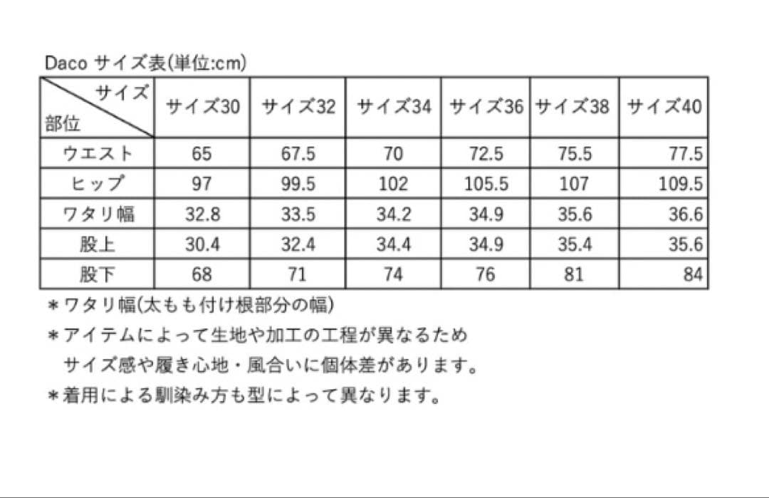 shishikui daco インディゴ 34 シシクイ 百々千晴 dodo