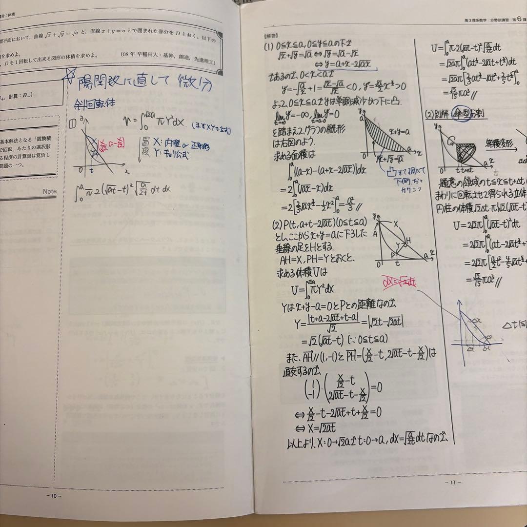鉄緑会高3理系数学分野別講習 2024 解説冊子6冊付き