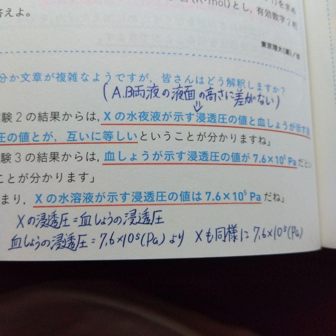 照井式解法カード&照井式問題集6冊セット