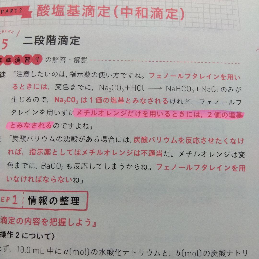 照井式解法カード&照井式問題集6冊セット
