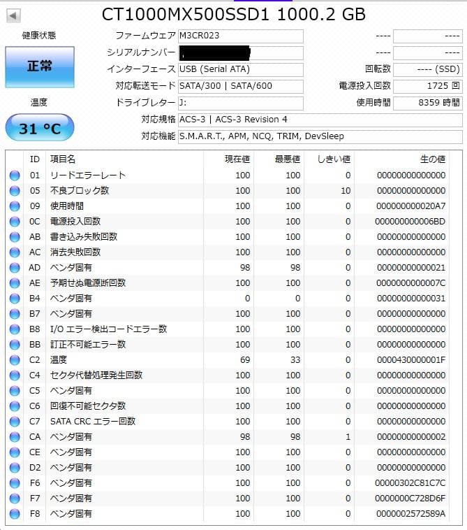 【SSD】Crucial 1TB CT1000MX500SSD1/JP