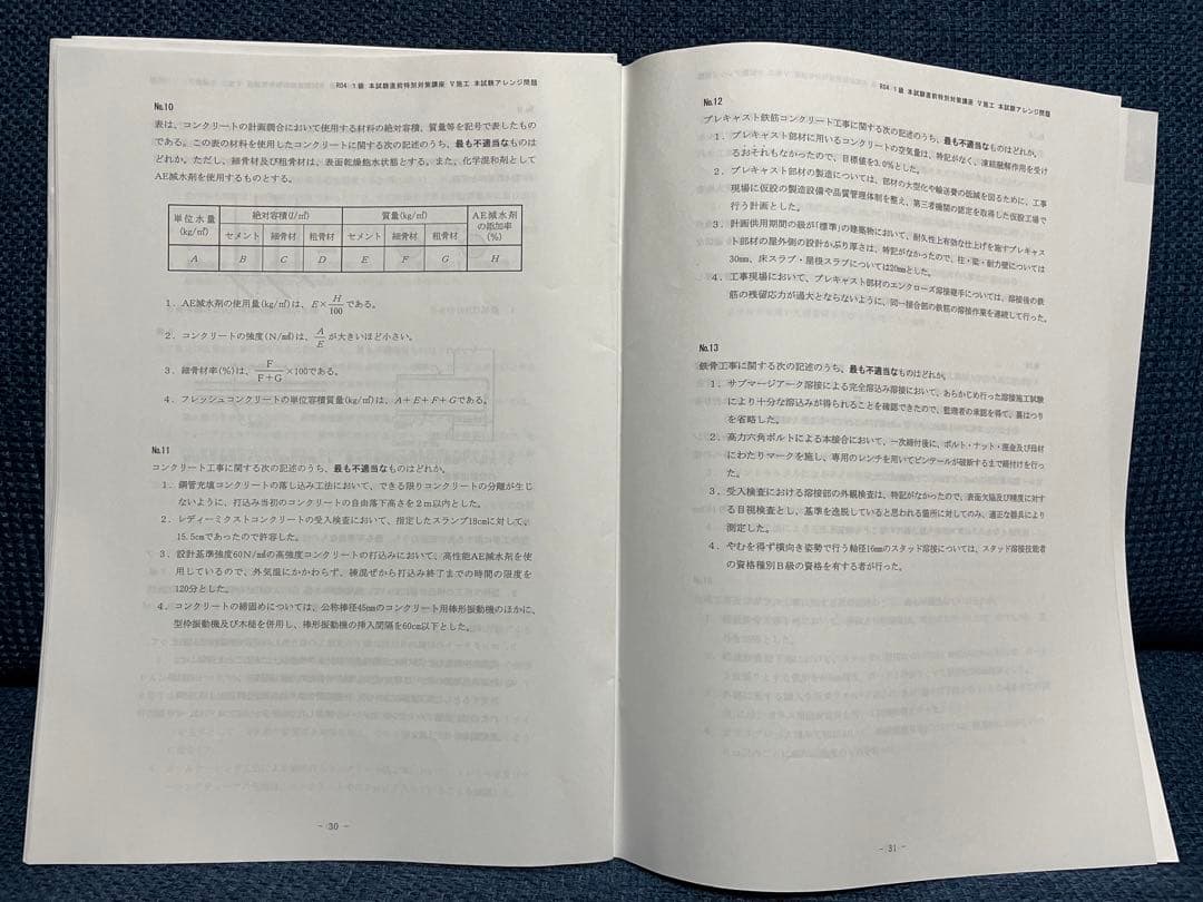 一級建築士　総合資格学院　令和4年度　問題集セット（オリジナル問題含む）