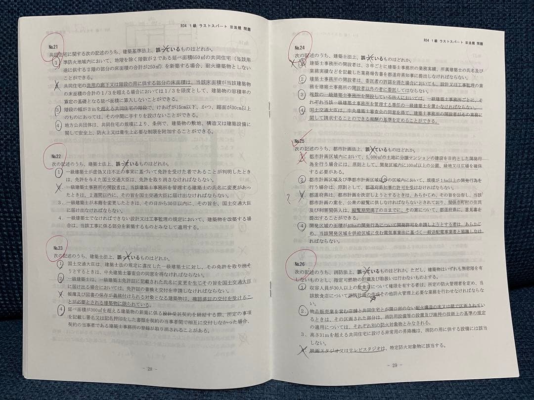 一級建築士　総合資格学院　令和4年度　問題集セット（オリジナル問題含む）