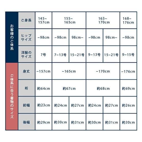 振袖単品✨紺色　枝垂れ桜　銀通し地　（身丈155cm〜165cmの方おすすめ）