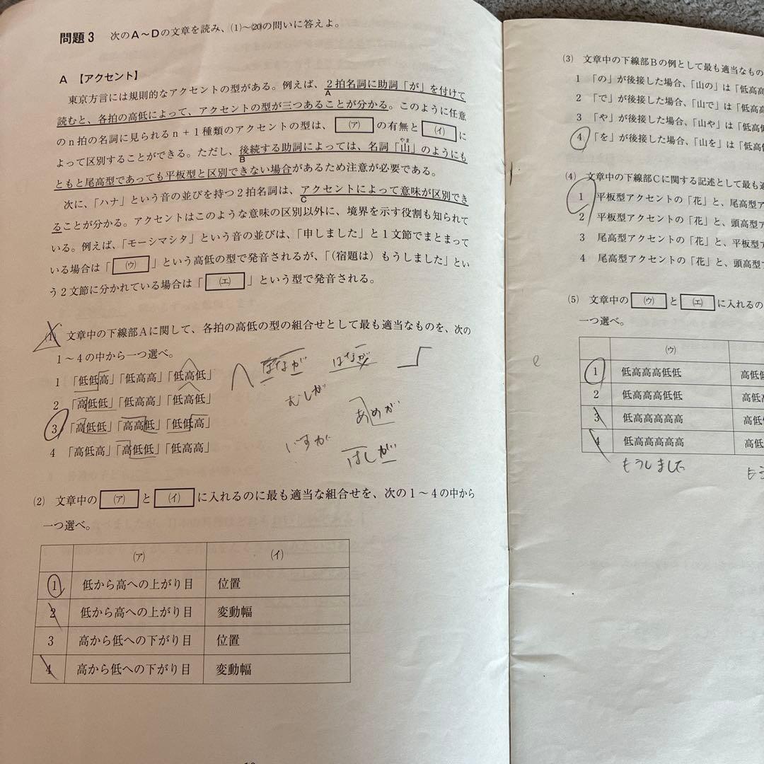 日本語教育能力検定試験　試験問題　過去問