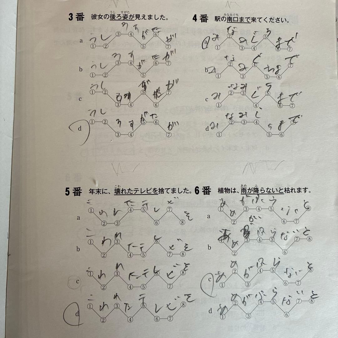 日本語教育能力検定試験　試験問題　過去問