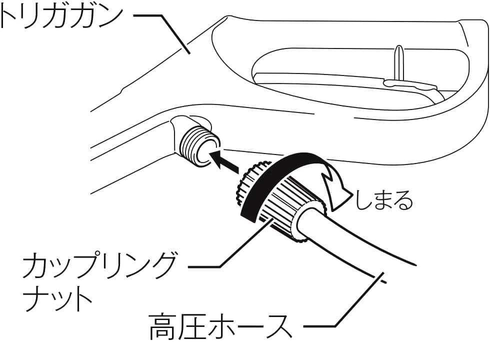 ★ゆーえむ★ 送料込み　マキタ 高圧洗浄機MHW0820　高機能タイプ