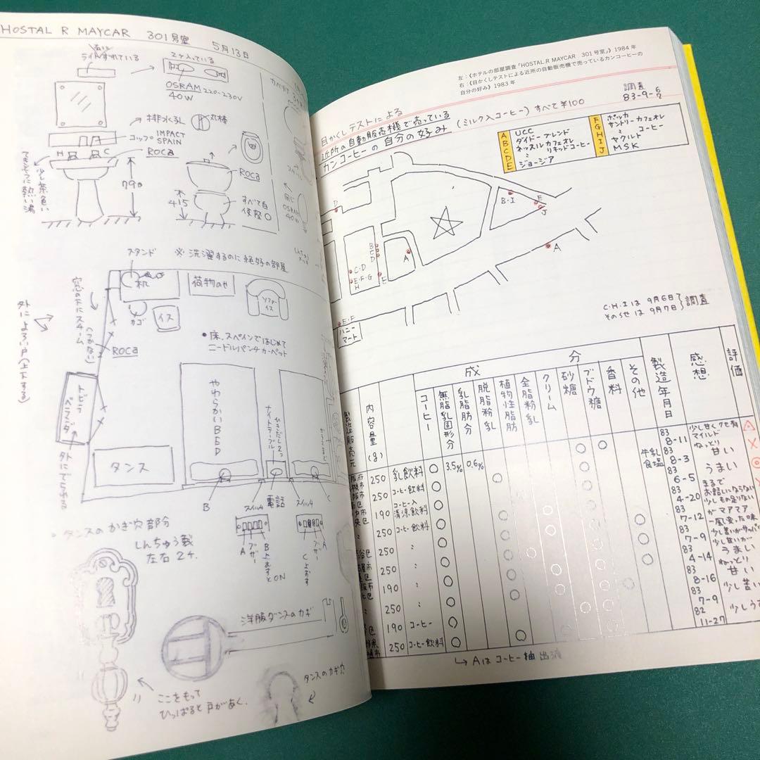 【絶版本】路上と観察をめぐる表現史 : 考現学の「現在」