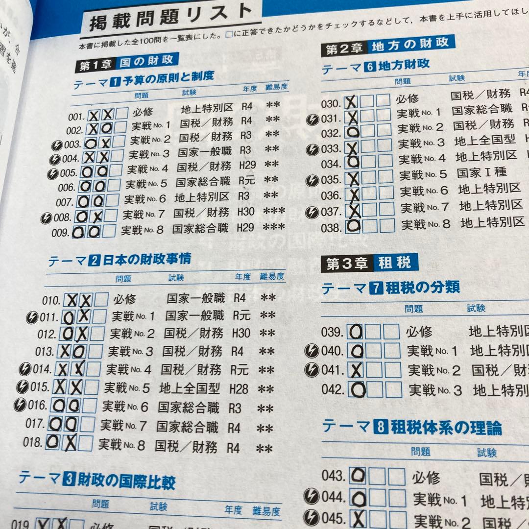 公務員試験 新スーパー過去問ゼミ 教養分野6冊 専門分野15冊　計21冊セット