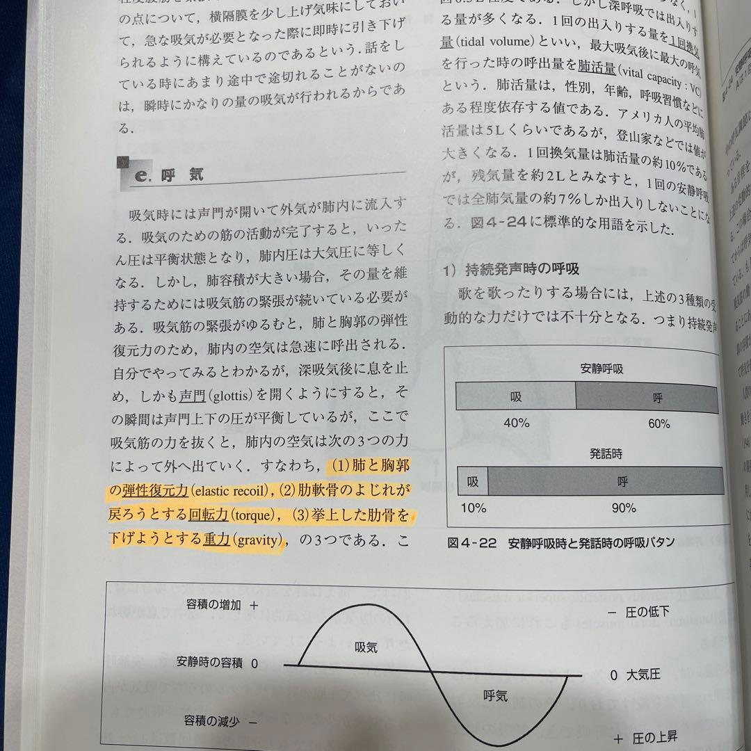 R⑤ 新ことばの科学入門 医学書院