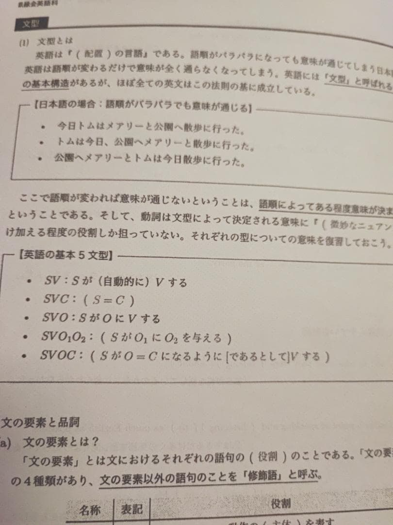 鉄緑会による高3英語上位クラス英文法総復習冊子フルセット　駿台　河合塾　東進
