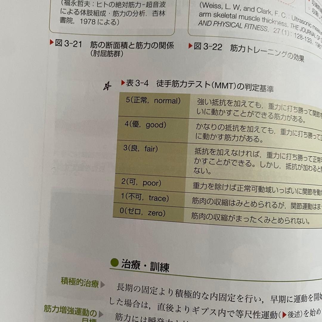 系統看護学講座 医学書院