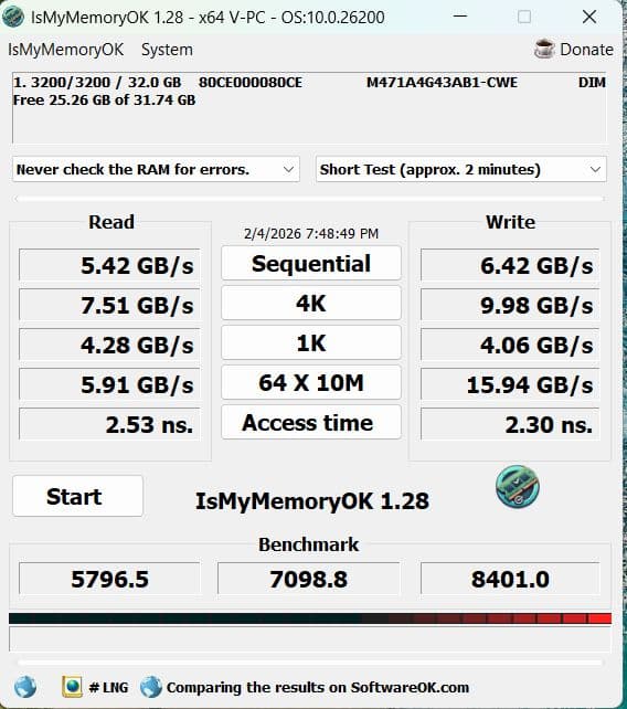 サムスン 32GB DDR4 RAM - ジャンク / 安定性問題あり