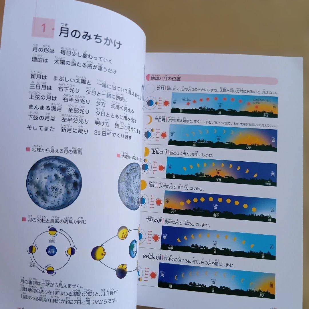 うたって覚えようシリーズ　理科ソング（3冊）社会科ソング（2冊）