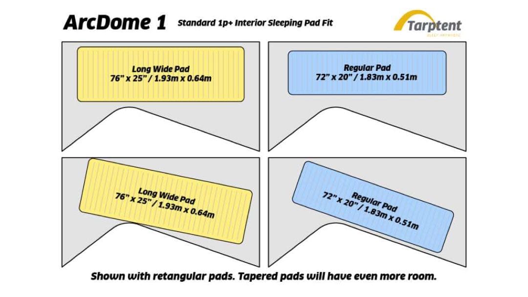 Rib ※プロフ確認必須　Tarptent ArcDome 1