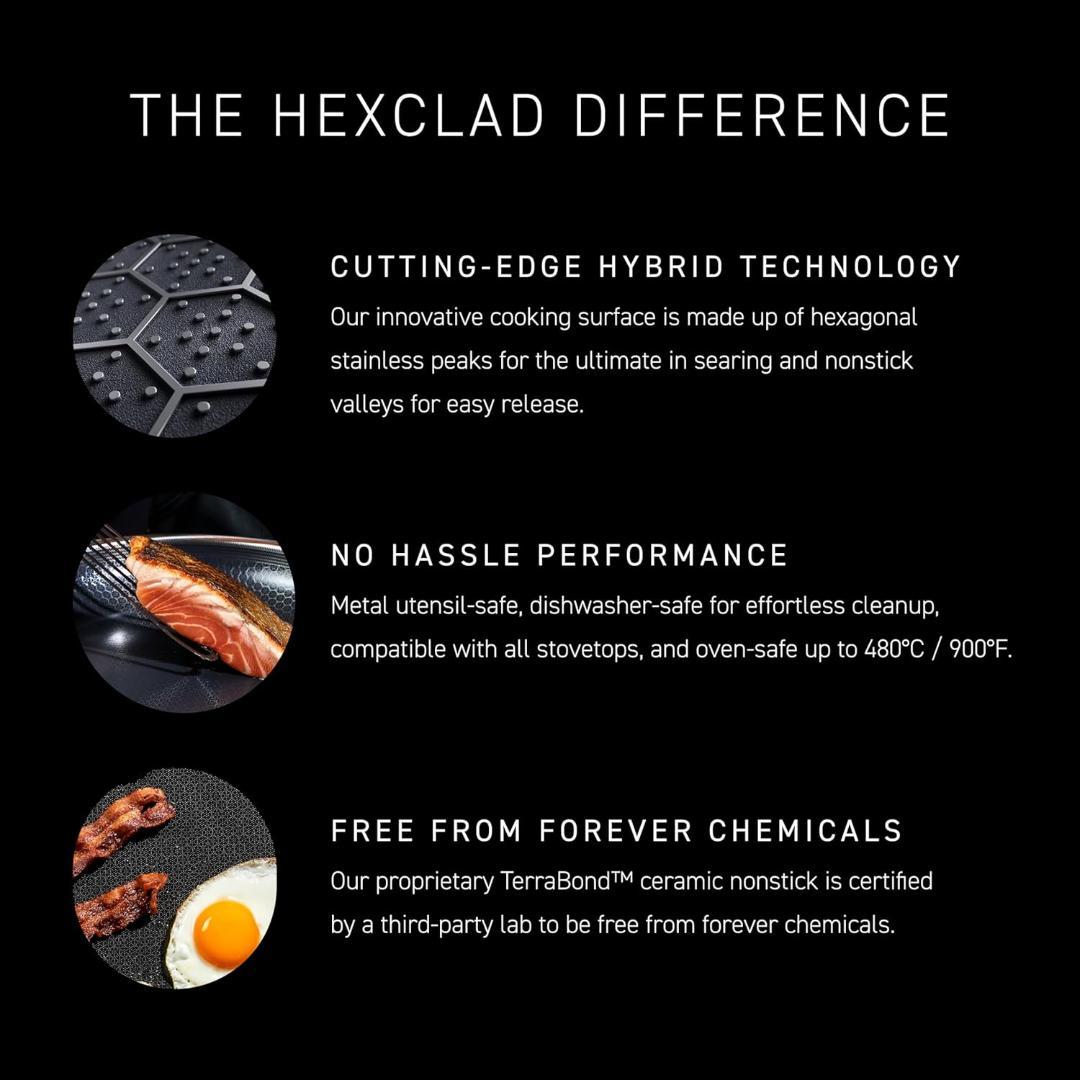 【開封・未使用】HexClad ハイブリッド ノンスティック 中華鍋 26cm