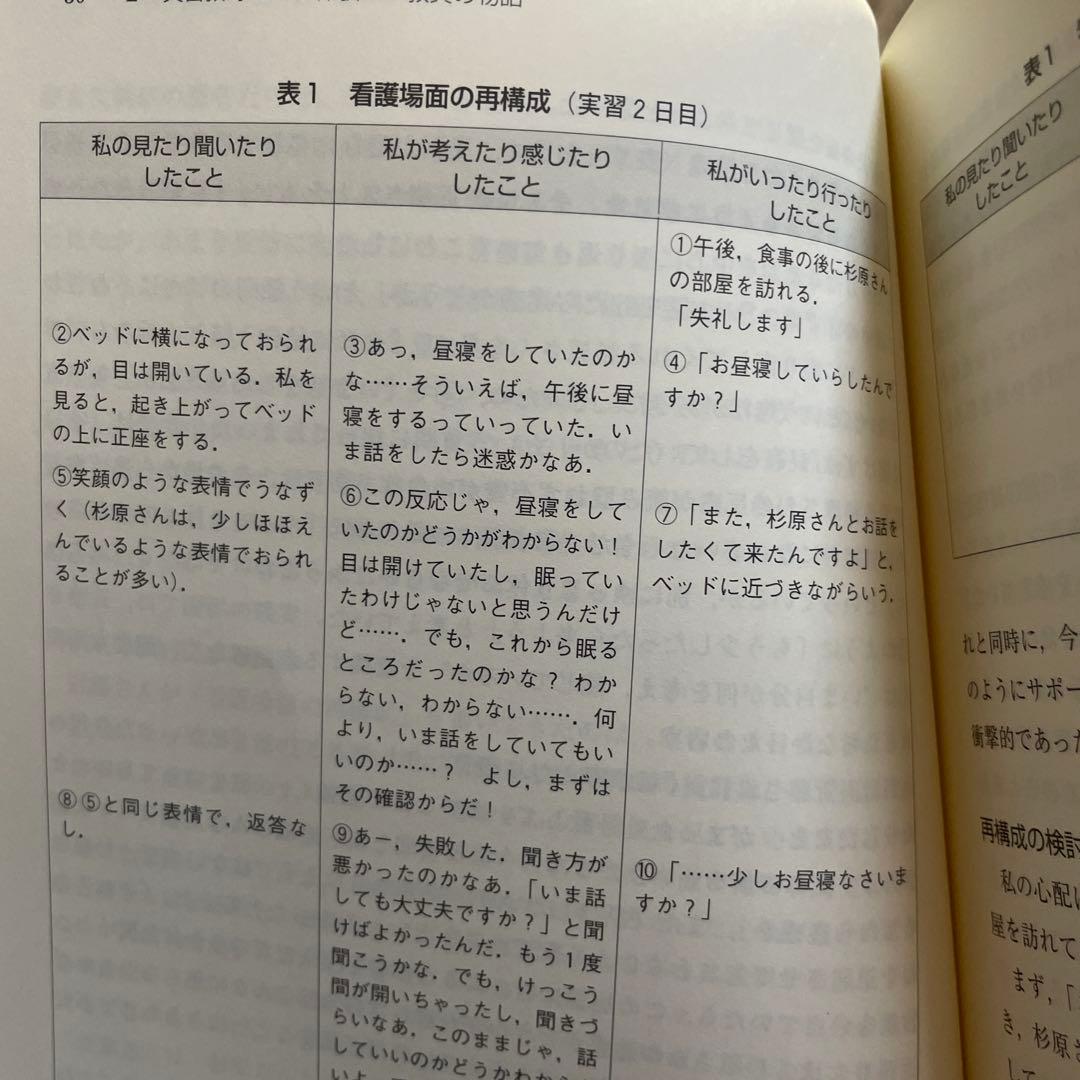【看護実習にもつかえる！看護理論】プロセスレコード関連本　5冊セット