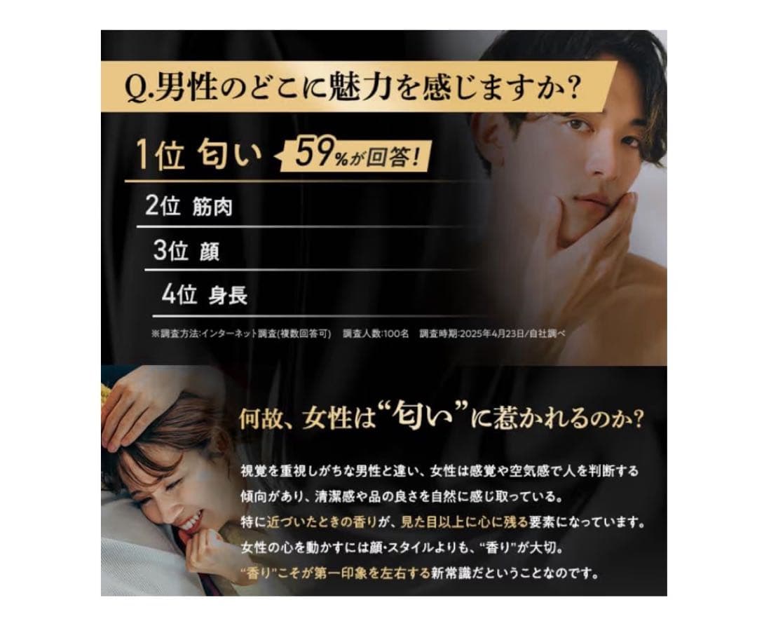 レベルデルタメンズ香水 オードパルファン 香水 EDP 50mL