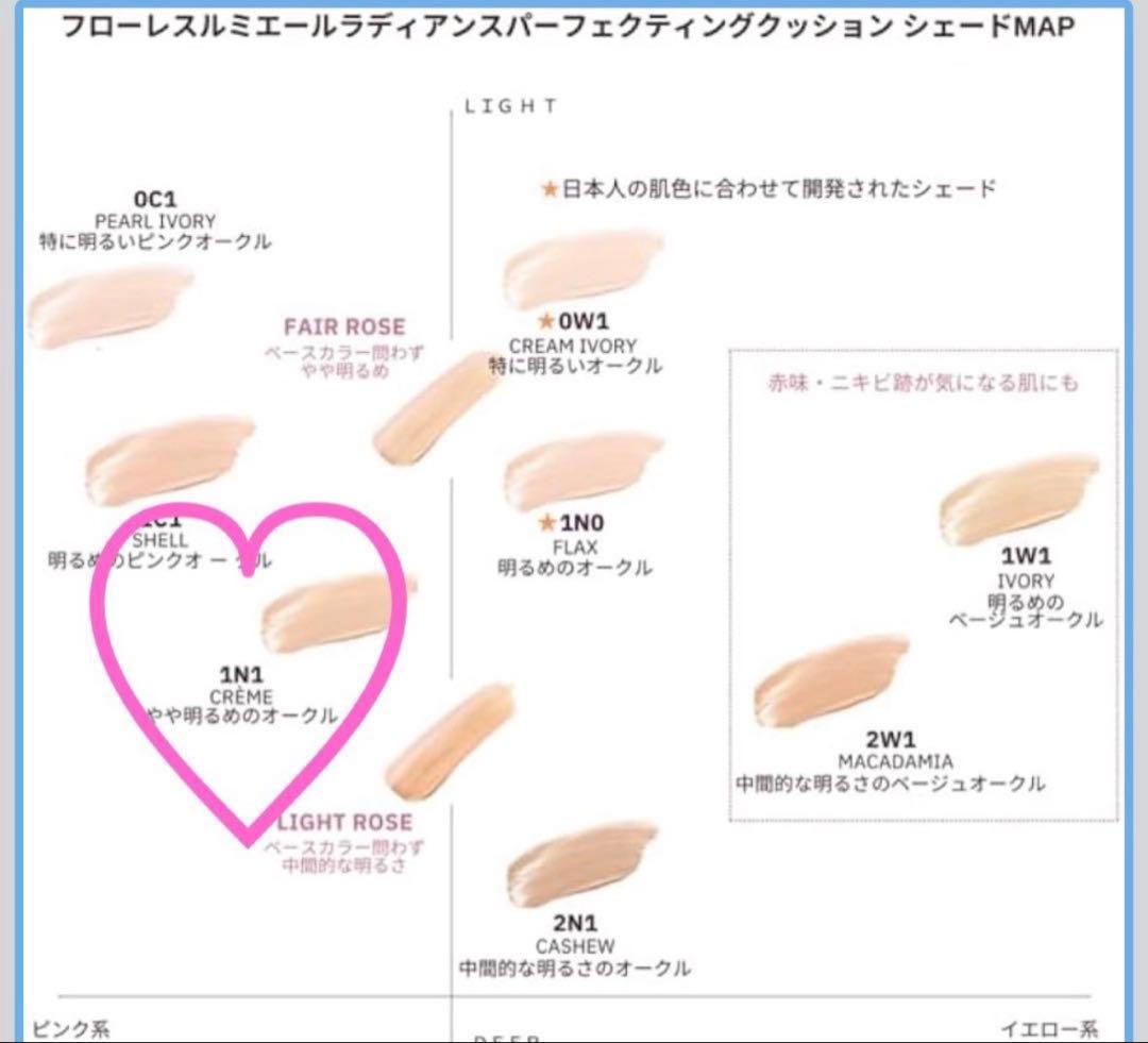 ローラメルシエ　クッションファンデ　レフィル　CREMEケーススポンジ