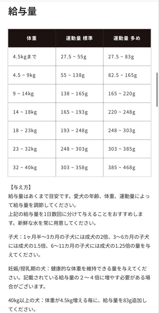 オネストキッチン クランチ グレインフリー ターキー 2.27kg